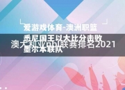 爱游戏体育-澳洲职篮悉尼国王以大比分击败墨尔本联队