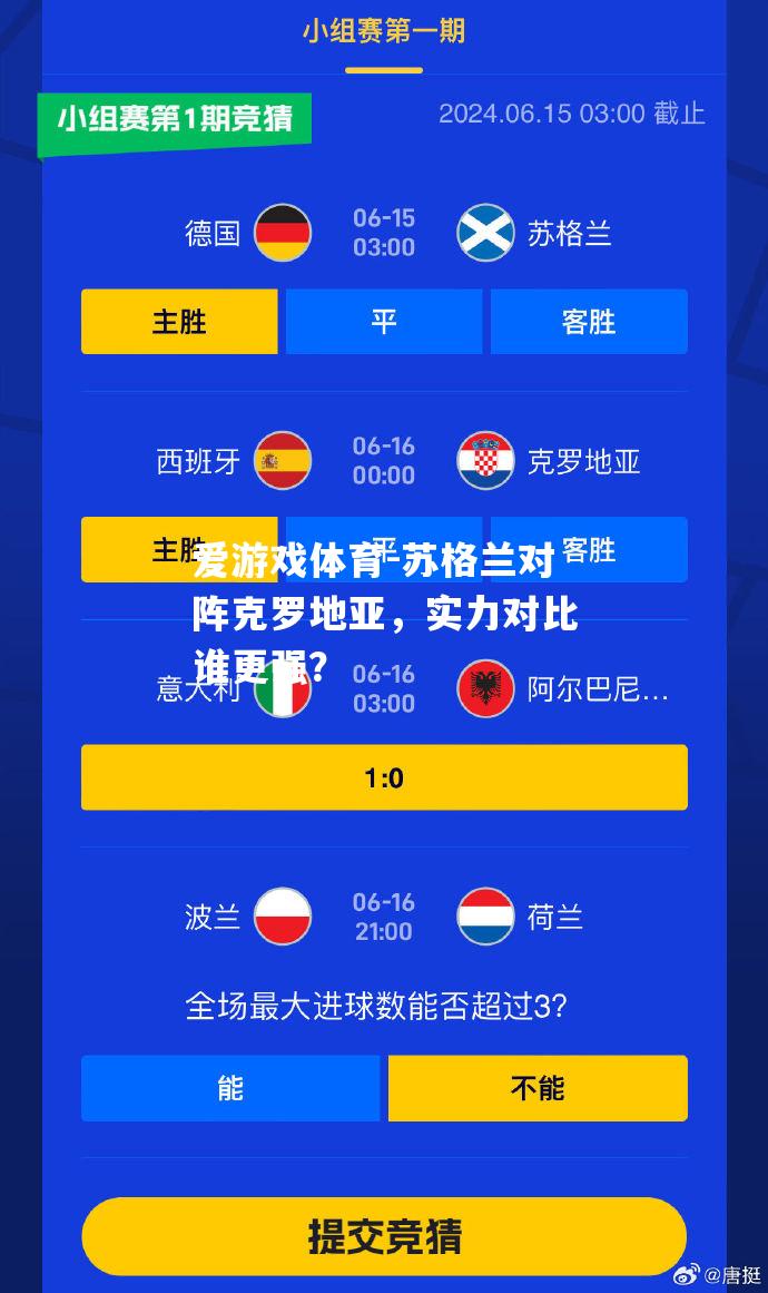 苏格兰对阵克罗地亚，实力对比谁更强？