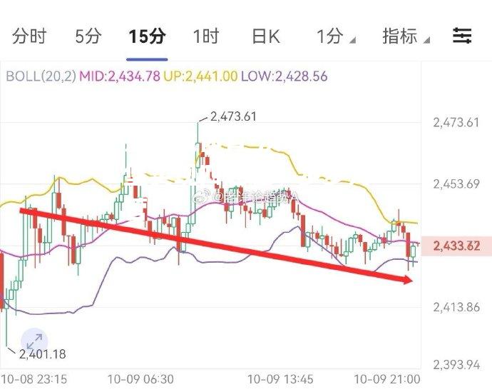 沃尔夫斯堡实现四连胜，步步为营