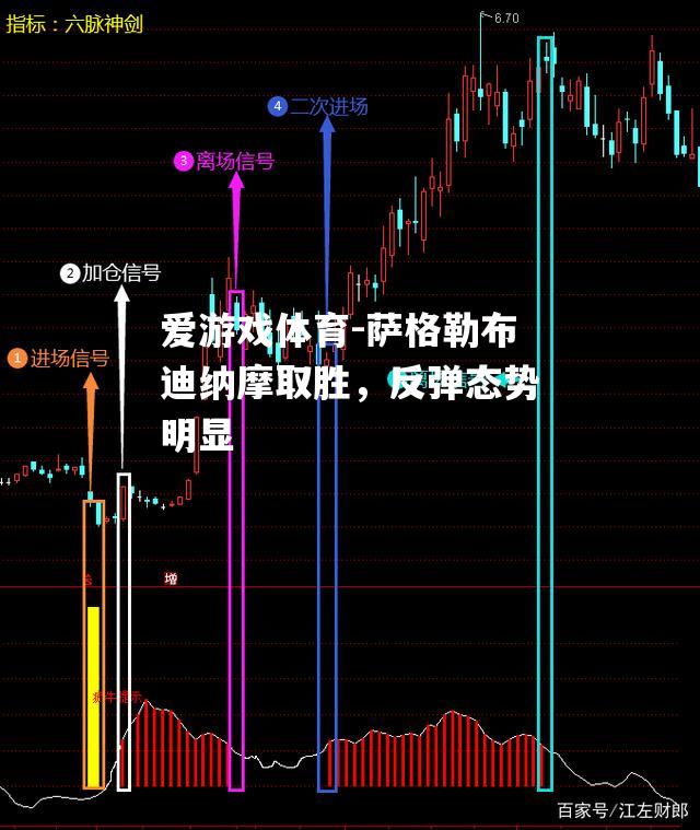 萨格勒布迪纳摩取胜，反弹态势明显